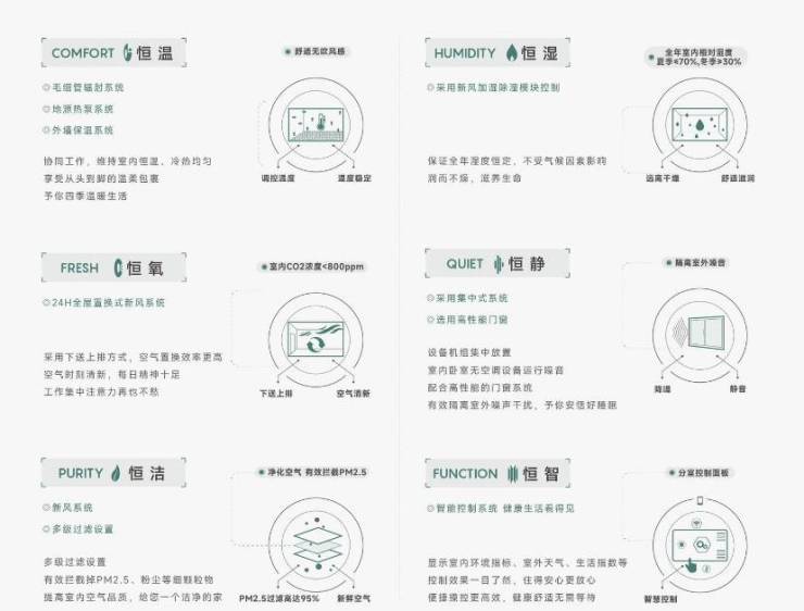 】实时动态--最新价格-户型图-容积率@皖投安澜府营销中心pg试玩合肥皖投安澜府售楼处电话百科详情【24H预约热线(图1) 】实时动态--最新价格-户型图-容积率@皖投安澜府营销中心pg试玩合肥皖投安澜府售楼处电话百科详情【24H预约热线(图1)