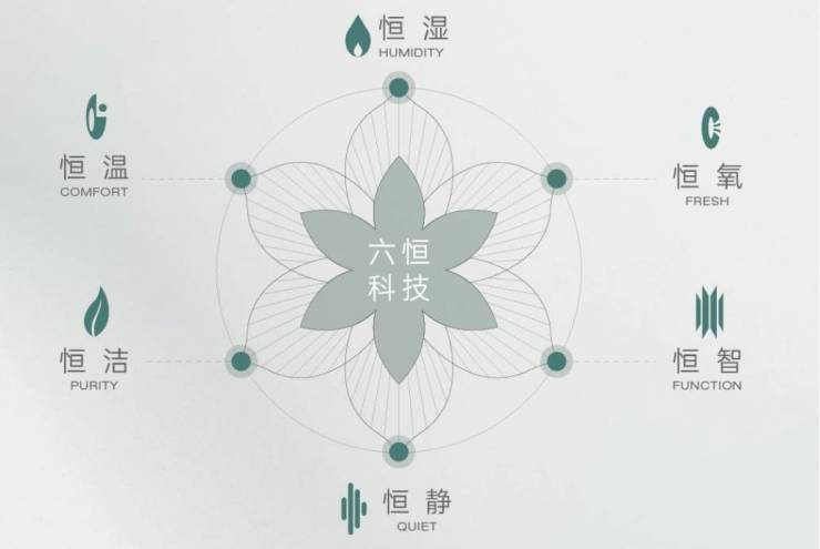 】实时动态--最新价格-户型图-容积率@皖投安澜府营销中心pg试玩合肥皖投安澜府售楼处电话百科详情【24H预约热线(图3)